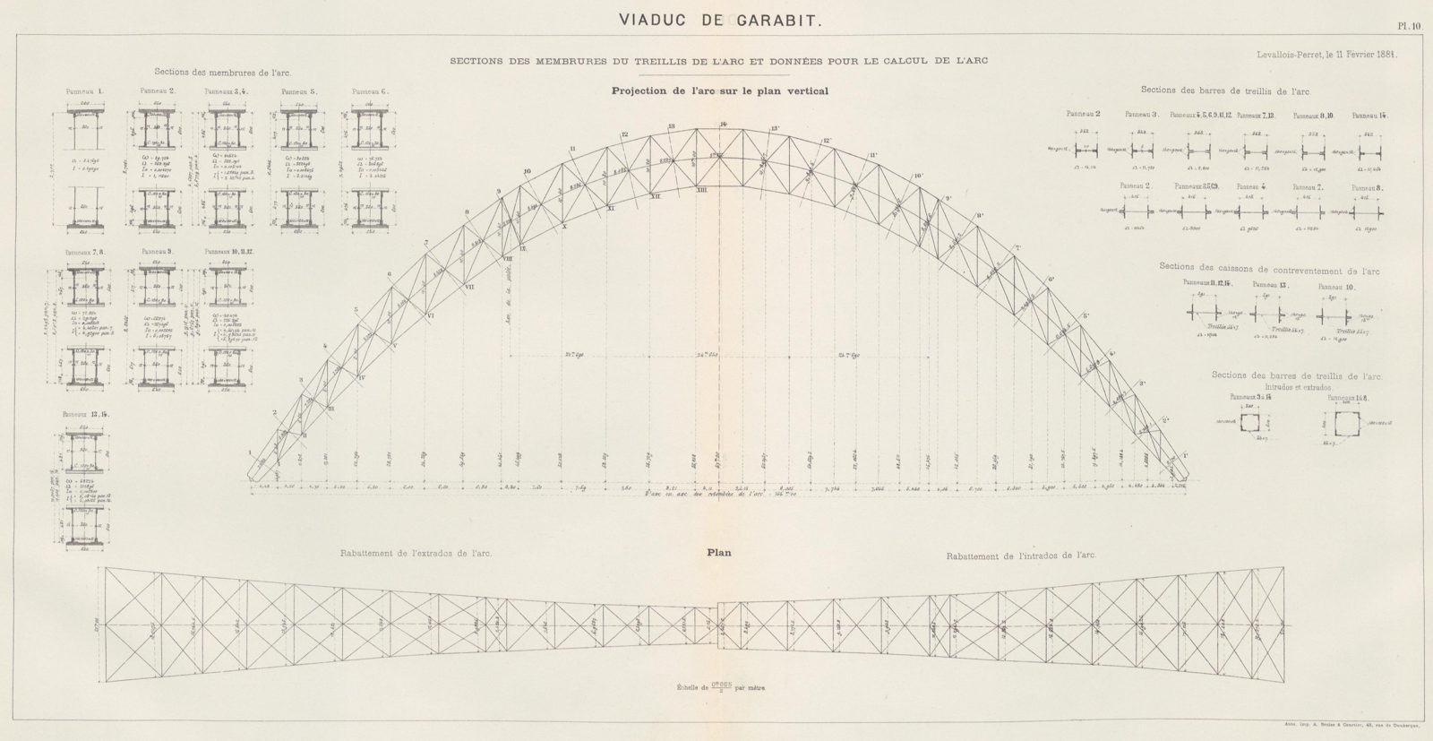 Plate 10 of Eiffel's memoir: sections of the arch chords and lattice, projection of the arch